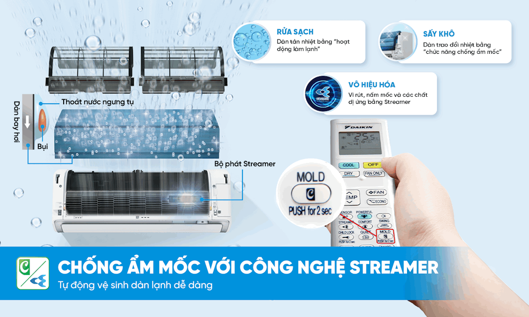 Điều hòa Daikin 1 chiều Inverter 9000BTU FTKY25WAVMV
